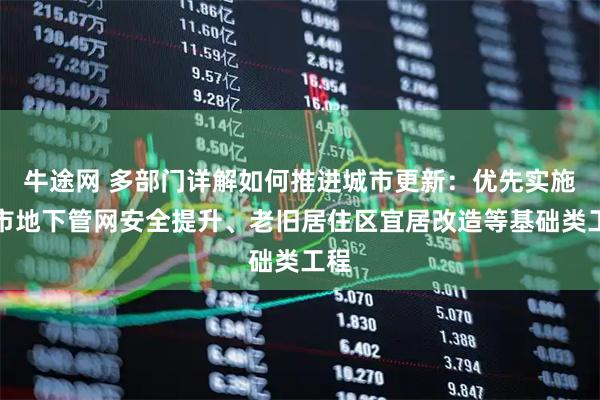牛途网 多部门详解如何推进城市更新：优先实施城市地下管网安全提升、老旧居住区宜居改造等基础类工程